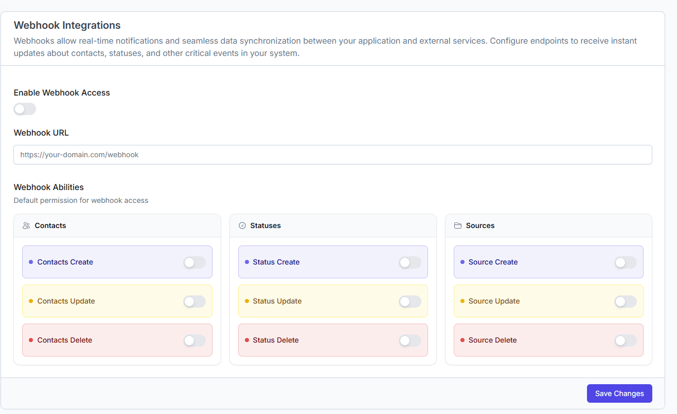 Gestión de Webhooks